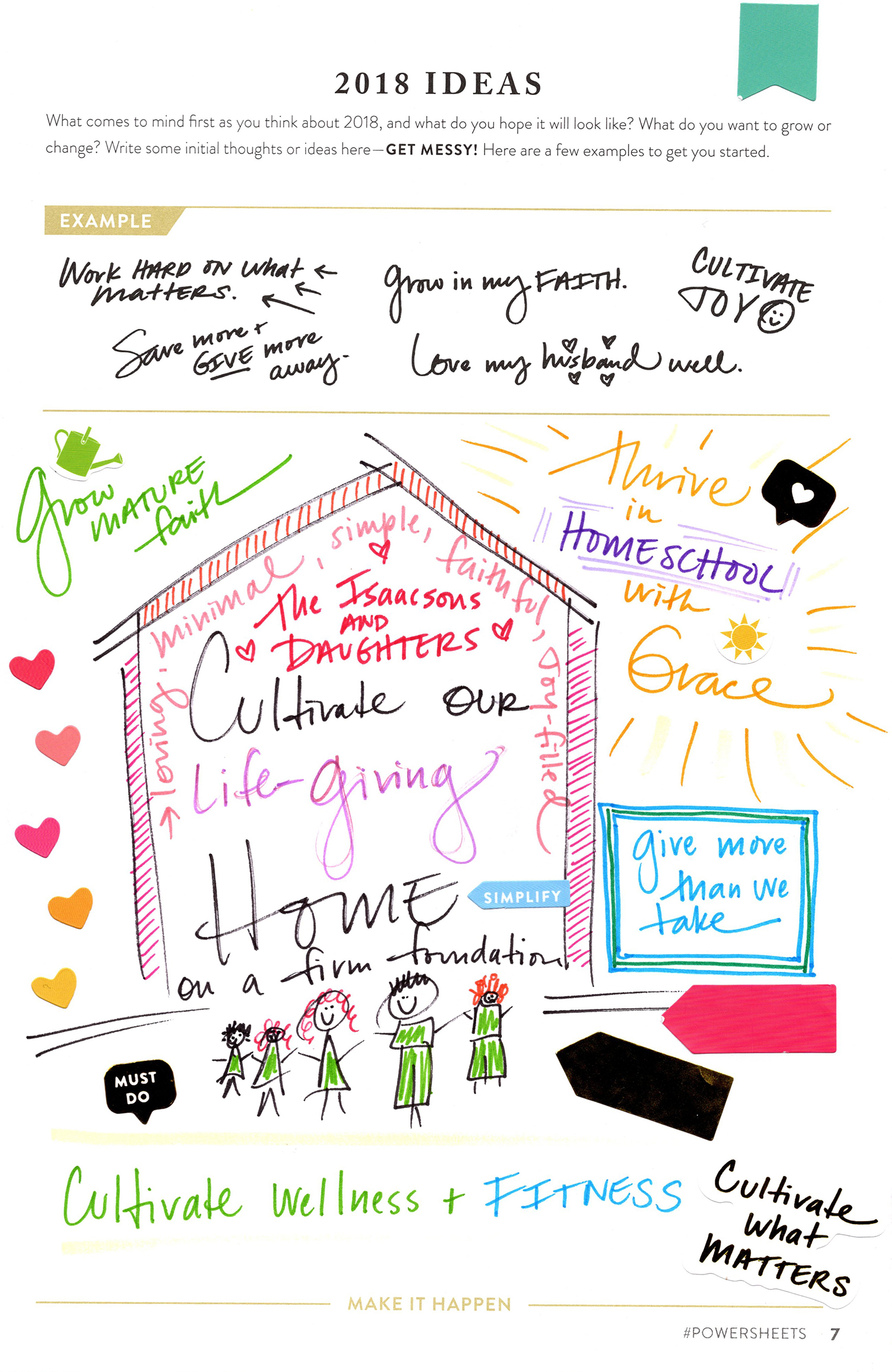 PowerSheet Examples | Lara Casey