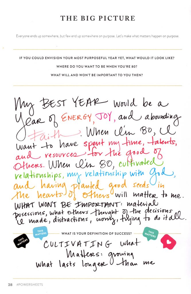 PowerSheet Examples Lara Casey